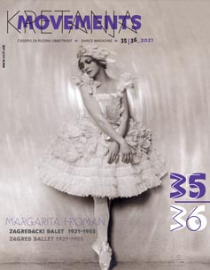 Naslovnica časopisa Kretanja, br. 35/36